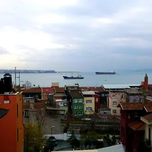 Agora トルコ
